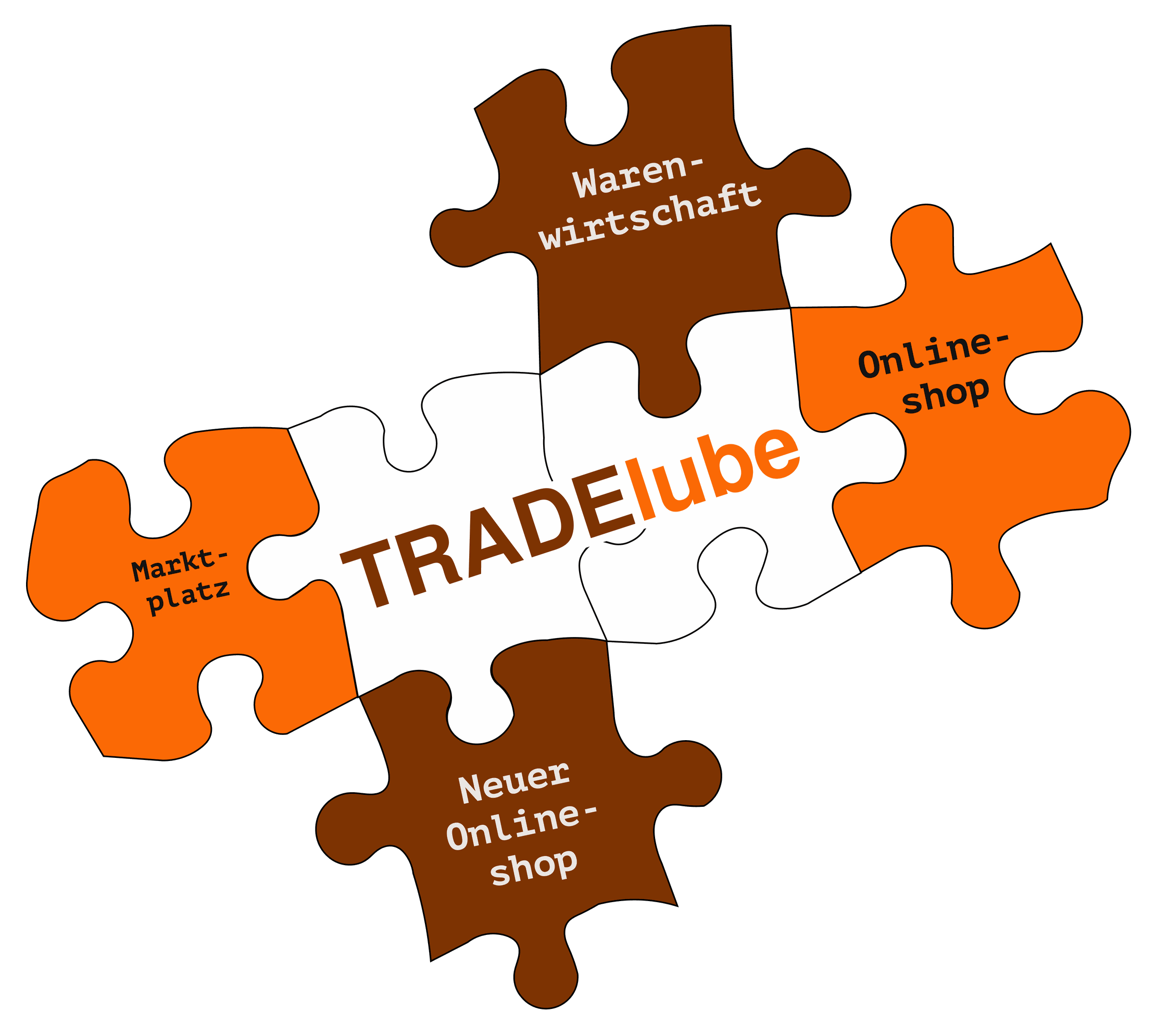 TRADElube als Puzzleteil in der Mitte, ringsum passend angesetzt Warenwirtschaft, Onlineshop, neuer Onlineshop und Marktplatz