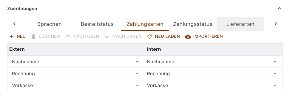 Register Zahlungsarten des Shopware-Kanals mit gefüllter Spalte Extern und den Schaltflächen Neu Laden und Importieren