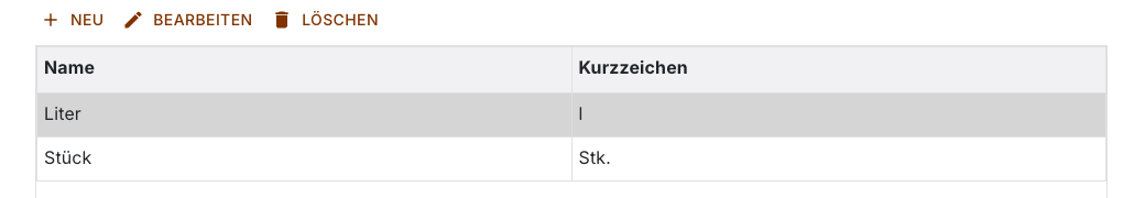 Liste der Basiseinheiten mit Werkzeugleiste und ausgewählter Zeile Liter