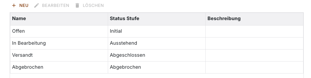 Liste der Lieferstatus mit Offen, In Bearbeitung, Versandt und Abgebrochen